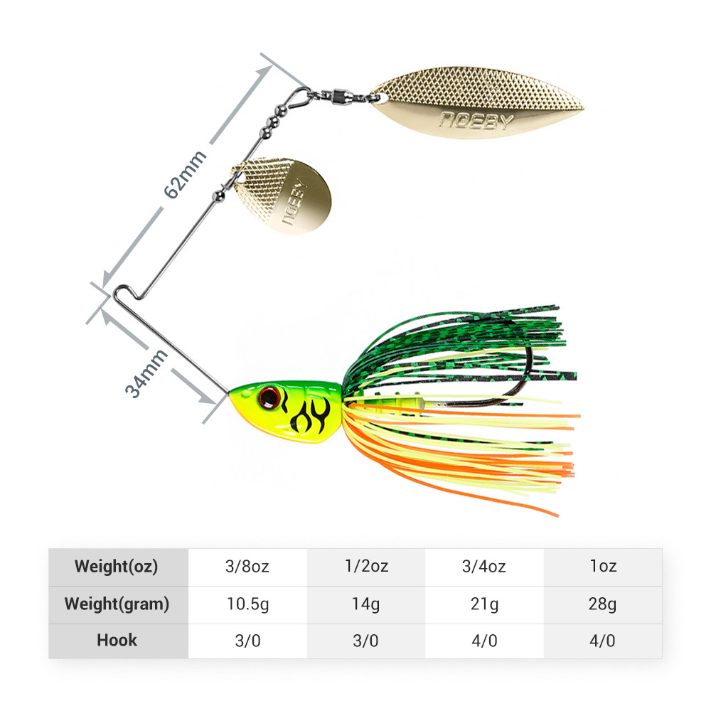 Noeby Spinnerbait 10.5g 14g 21 - đánh giá và giá Jigger Double Sided