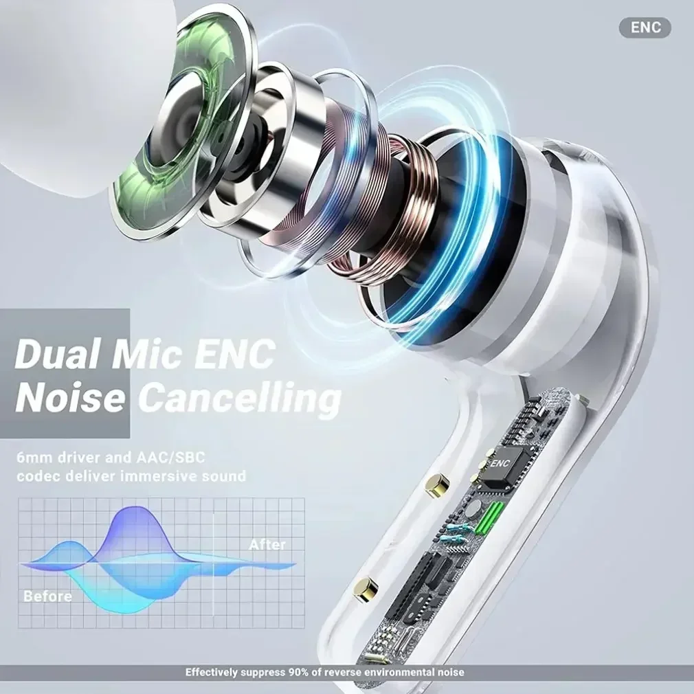 New Air31 TWS Bluetooth Earpho - đánh giá và giá Home Bar Iphone