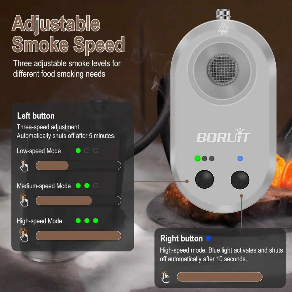 BORUiT New Portable Food Cold  - đánh giá và giá Smoking Gun Kit