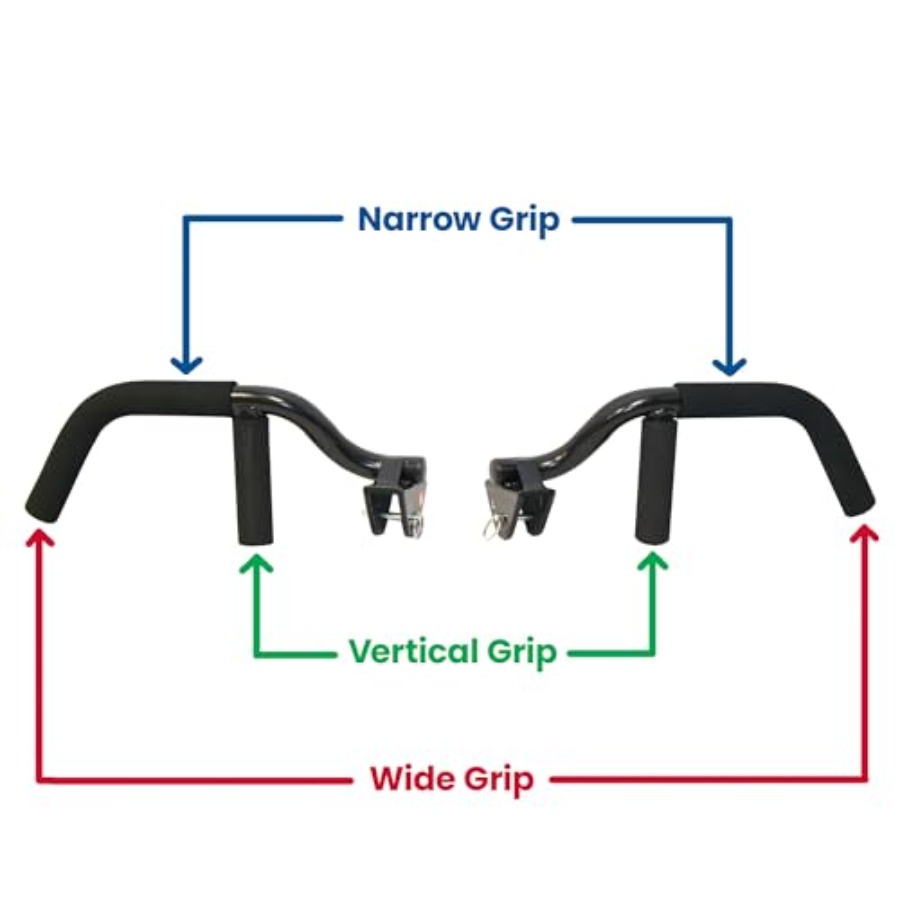 Tri-Grip Shaper Bars for home  - đánh giá và giá Home Bar And Gym