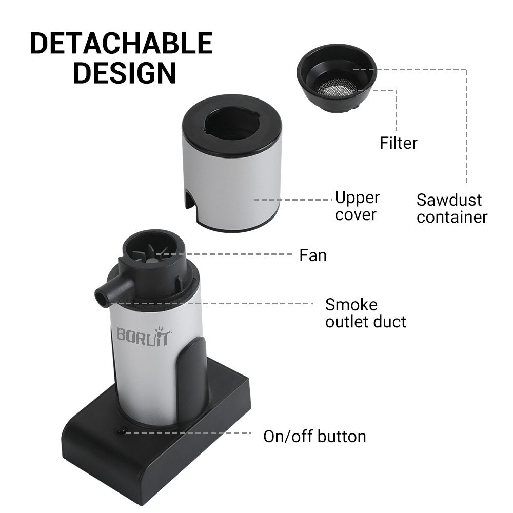 BORUiT Portable Molecular Cuis - đánh giá và giá Smoking Gun Kit