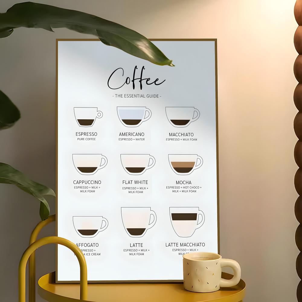 C-Coffee Essential Guide Poste - đánh giá và giá Home Bar And Theater