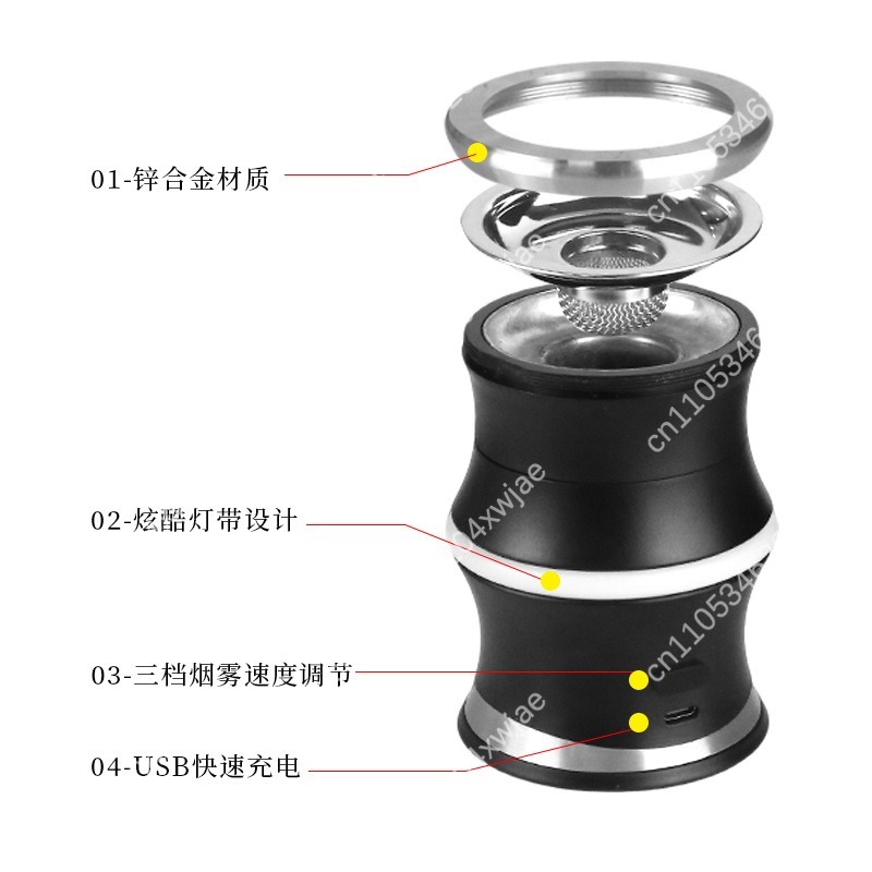 USB Rechargeable Smoking Gun,  - đánh giá và giá Smoking Gun Kit