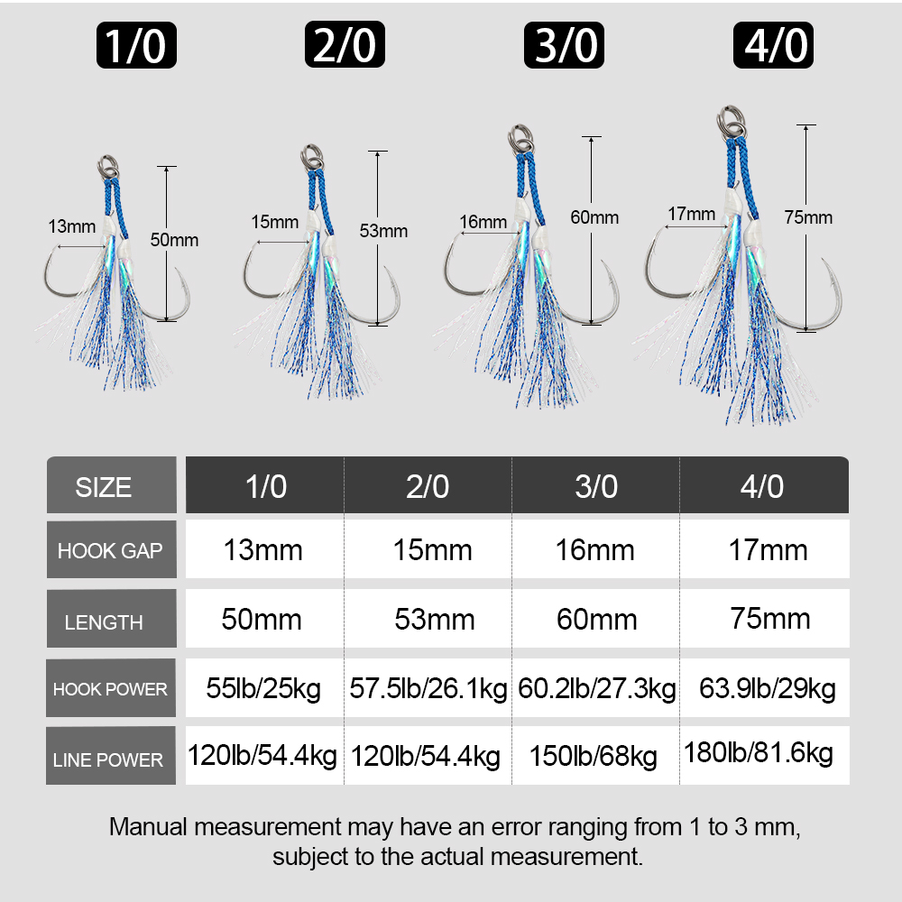 JIGGING PRO 2pcs Twin Assist H - đánh giá và giá Jigger Double Sided